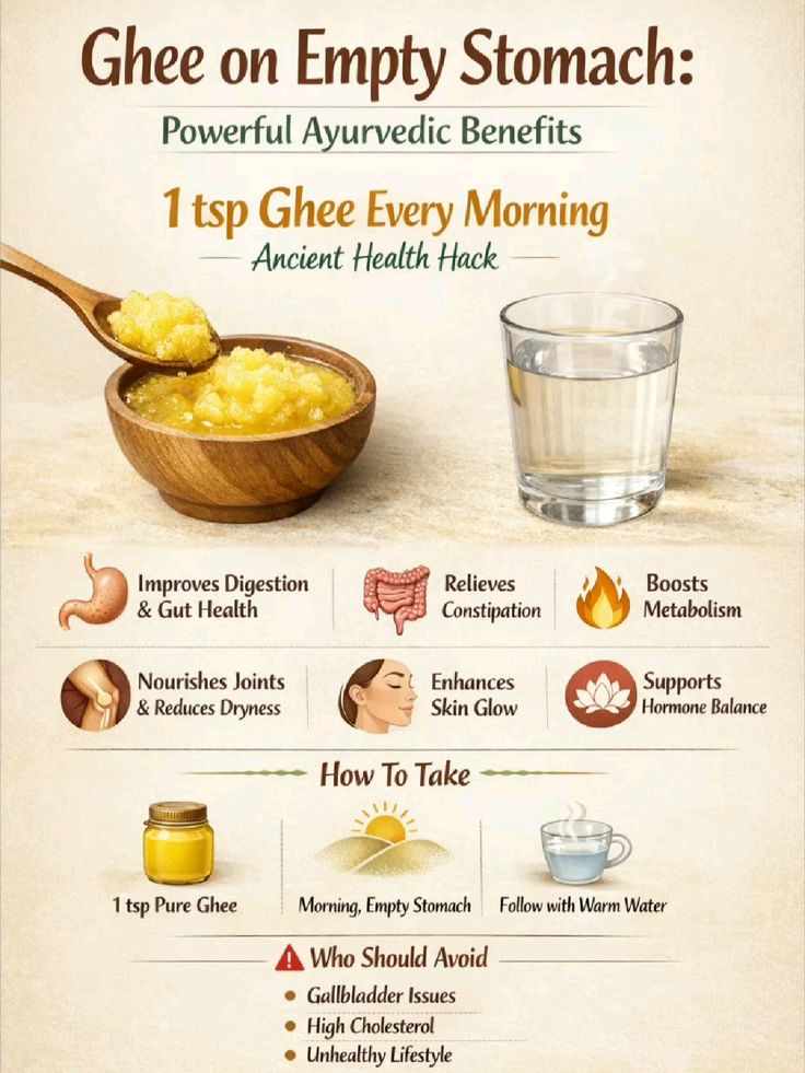 Organic Desi Ghee 1 kg